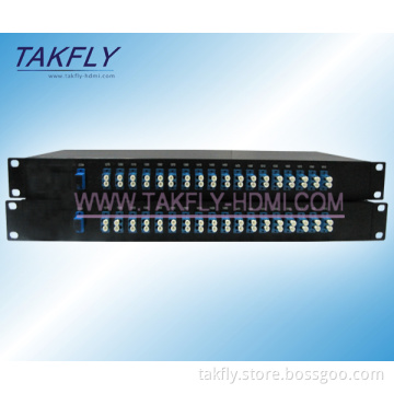 1u 19 Inch CWDM